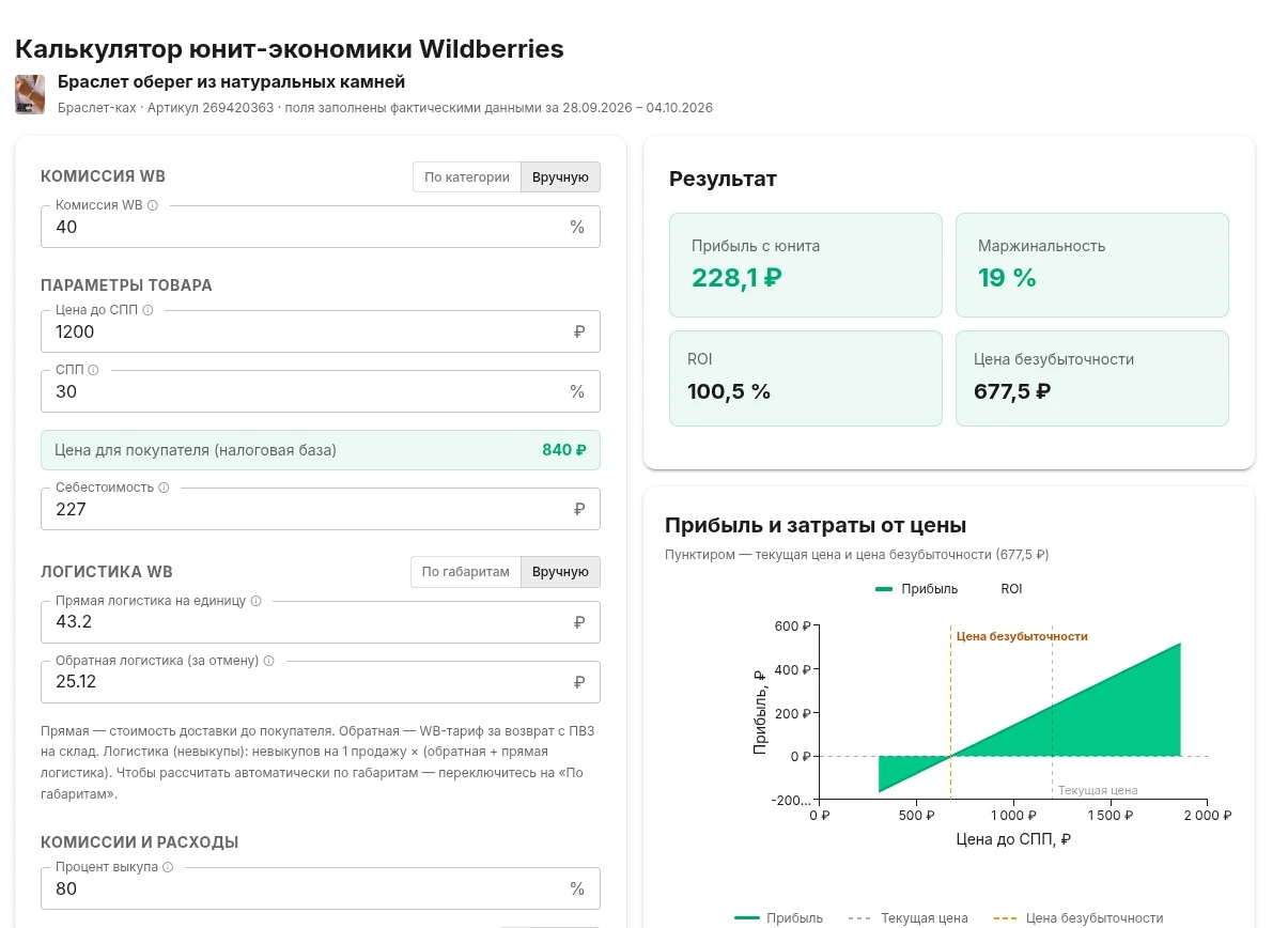 Ойла — аналитика для Wildberries и Ozon