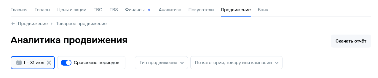 Продвижение → Аналитика продвижения