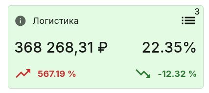 Логистика в Ойла