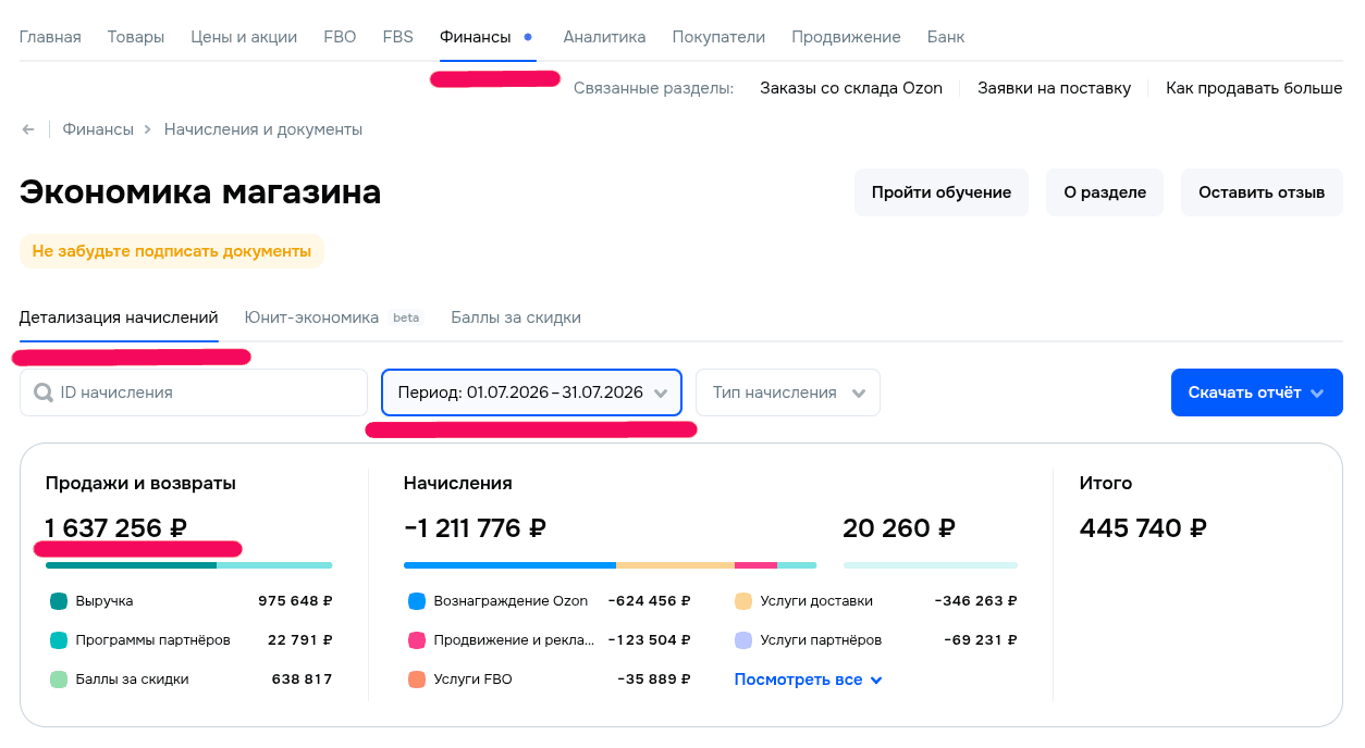 Финансы → Экономика магазина