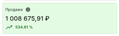 Сумма продаж в Ойла