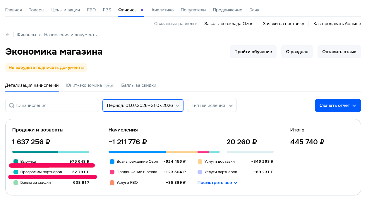 Экономика магазина: Выручка и Программы партнёров