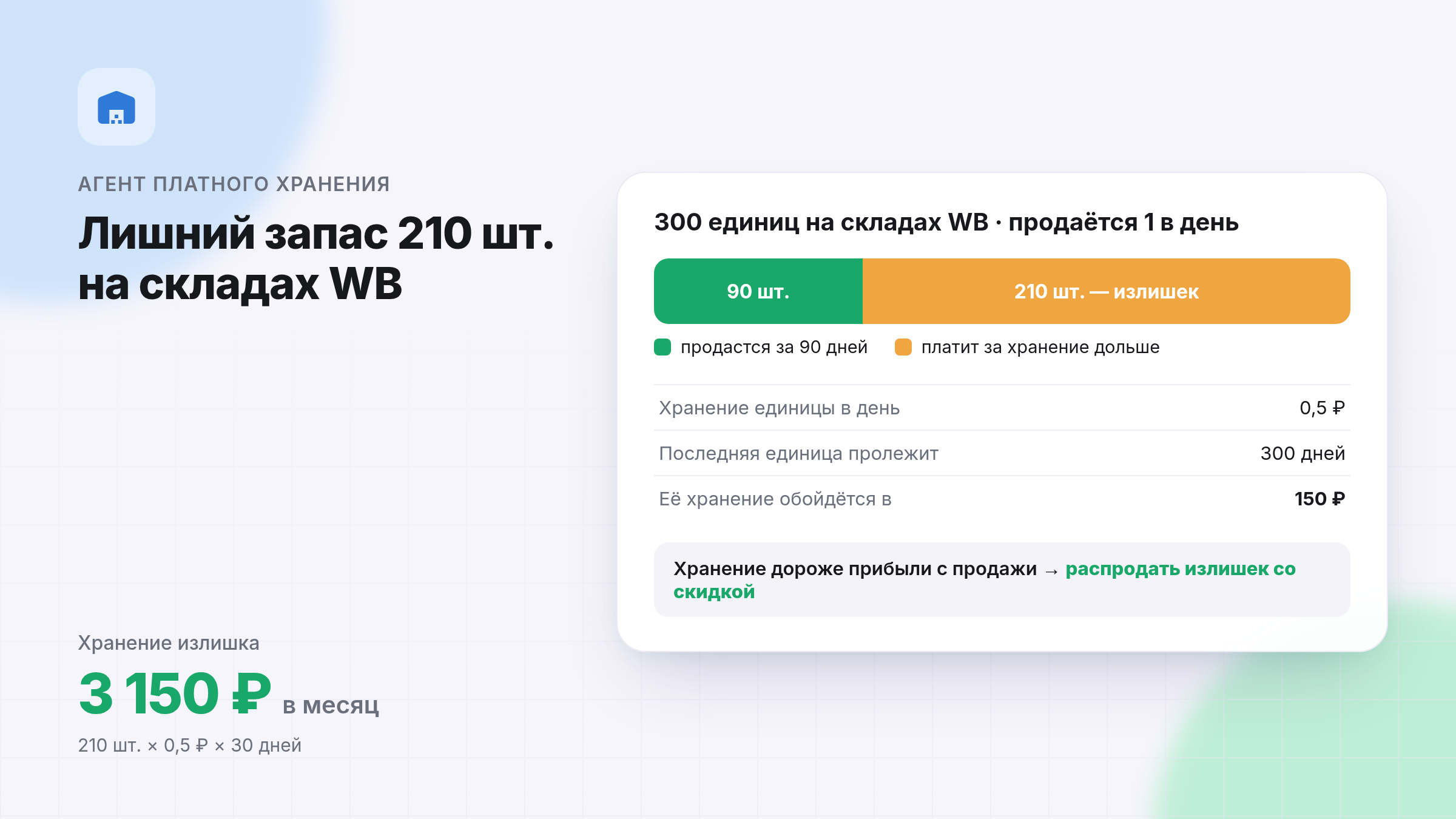 Платное хранение Wildberries: из 300 единиц на складе 210 — излишек, хранение обходится в 3 150 ₽ в месяц